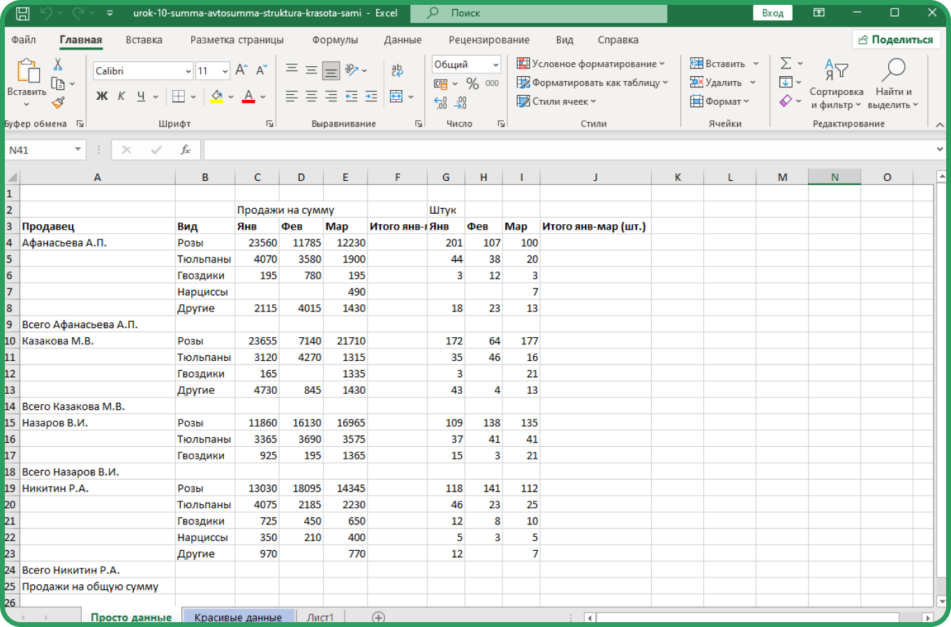 The data file for the lesson